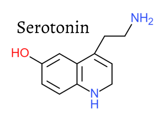 Valentines Collection - Serotonin